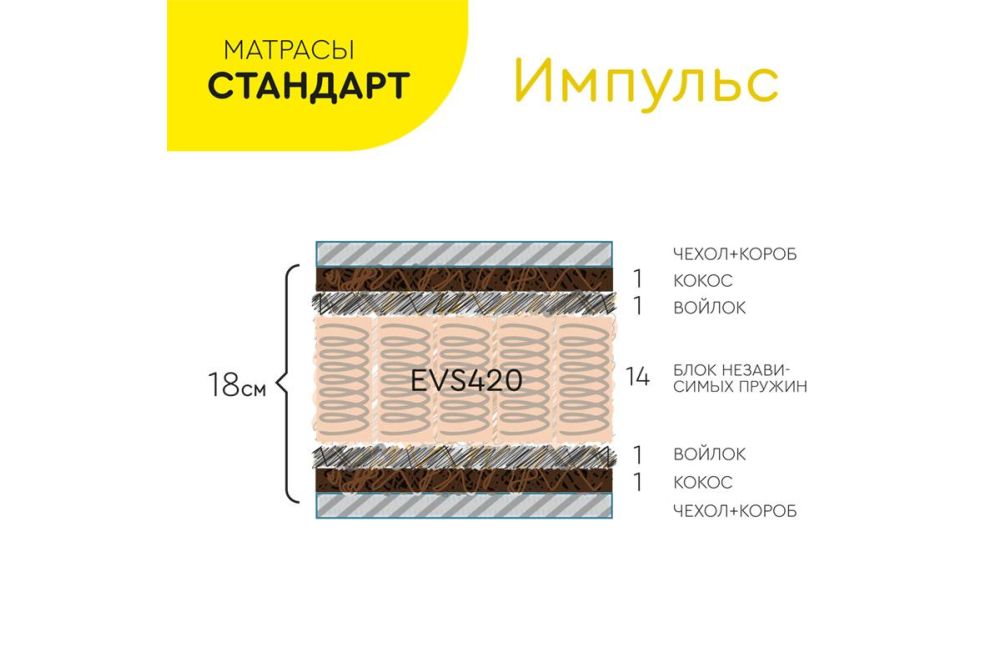 Матрас bio impulse 2