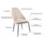 Стул Мебельсон Милан пломбир/черный