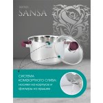 Кастрюля RELICE RL-1002 Sansa